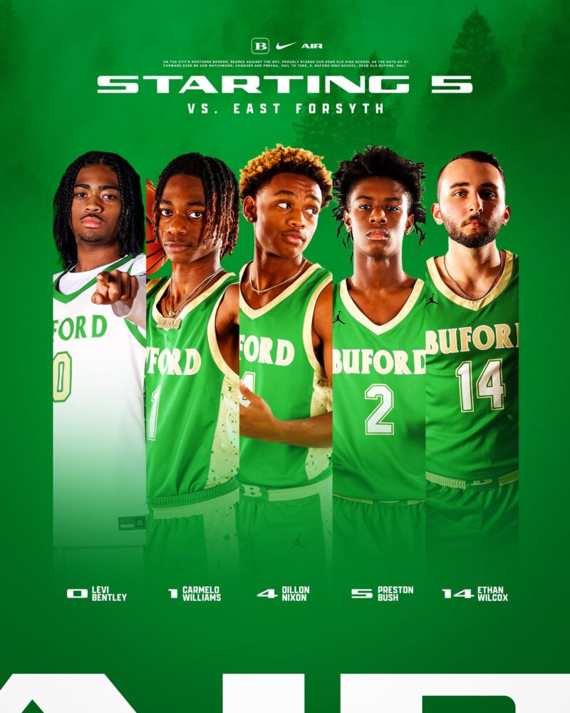 Image for the Tweet beginning: scrimmage 5️⃣

#LevelUp | #WolfNation 