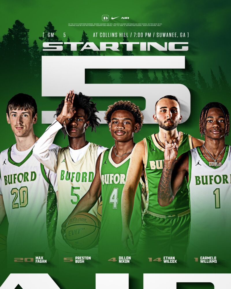 Image for the Tweet beginning: here’s how we’re lining up