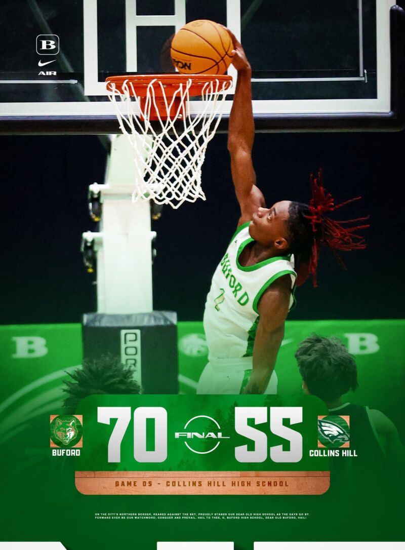 Image for the Tweet beginning: 𝑾𝑶𝑳𝑽𝑬𝑺 𝑾𝑰𝑵❗️

#LevelUp | #WolfNation 